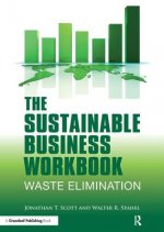 Sustainable Business WorkBook