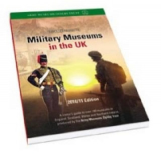 Military Museums in the UK