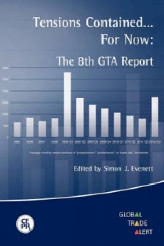 Tensions Contained... for Now: The 8th GTA Report