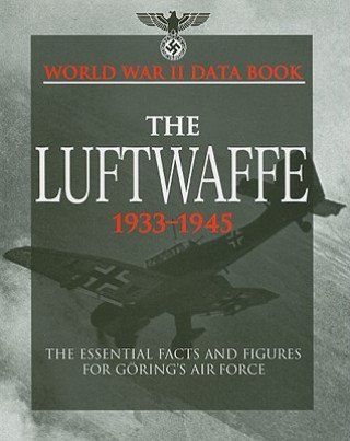 Luftwaffe 1933-1945