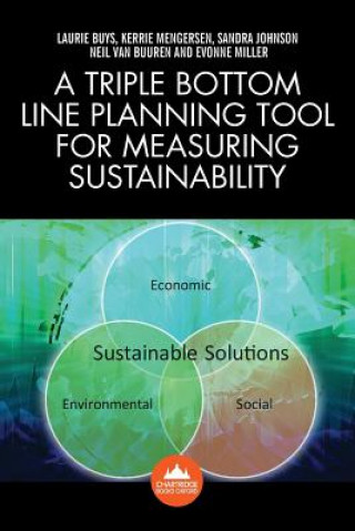 Triple Bottom Line Planning Tool for Measuring Sustainability