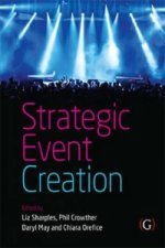 Strategic Event Creation