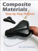 Composite Materials