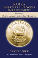 ROI of Software Process Improvement