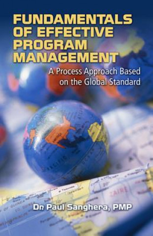 Fundamentals of Effective Program Management