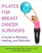 Pilates for Breast Cancer Survivors