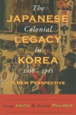 Japanese Colonial Legacy in Korea, 1910-1945