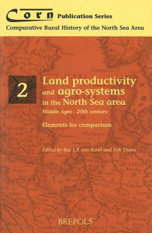 Land Productivity