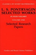 Selected Research Papers