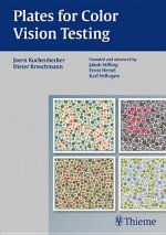 Plates for Color Vision Testing