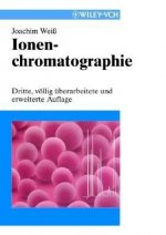 Ionenchromatographie 3a