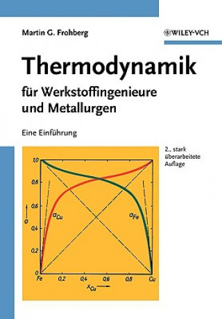 Thermodynamik Fur Werkstoccing .U. Metallurgen 2e