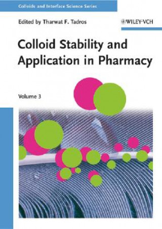 Colloids Stability and Application in Pharmacy