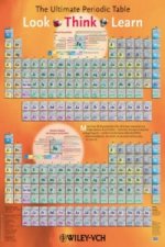 Ultimate Periodic Table - Look - Think - Learn