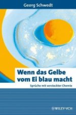 Wenn Das Gelbe Vom Ei Blau Macht