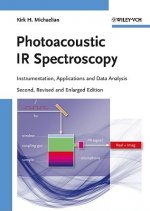 Photoacoustic IR Spectroscopy - Instrumentation, Applications and Data Analysis