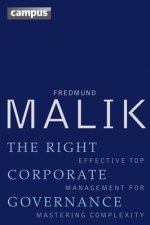 Right Corporate Governance