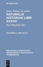 Naturalis Historiae, Vol. II CB