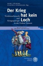 Der Krieg hat kein Loch