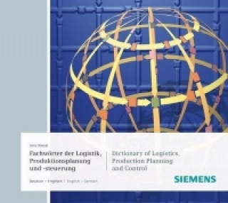 Fachwörterbuch Logistik und Supply Chain Management. Dictionary of Logistics and Supply Chain Management, CD-ROM, CD-ROM