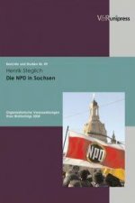 NPD in Sachsen