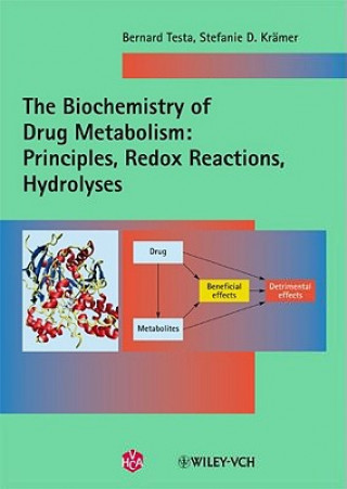 Biochemistry of Drug Metabolism - Two Volume Set