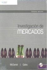 Investigacion de Mercados