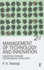 Management of Technology and Innovation