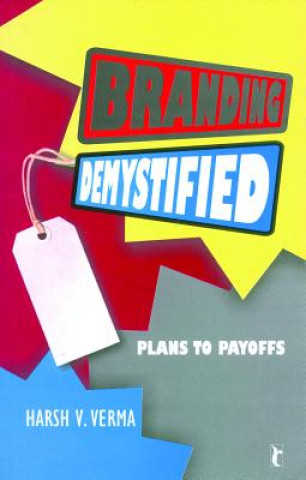 Branding Demystified