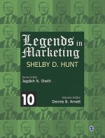Legends in Marketing: Shelby D. Hunt