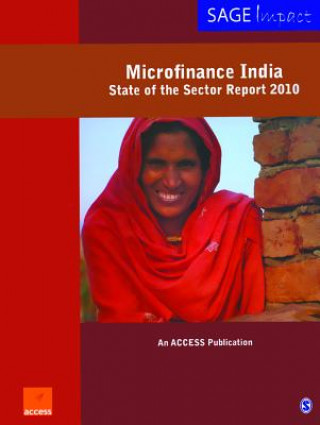 Microfinance India