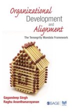 Organizational Development and Alignment