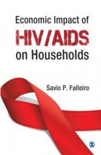 Economic Impact of HIV/AIDS on Households