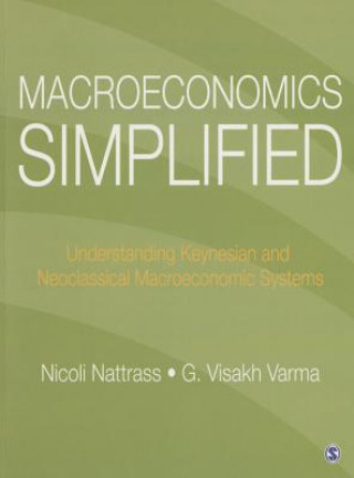 Macroeconomics Simplified
