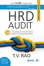 HRD Audit