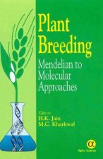 Plant Breeding