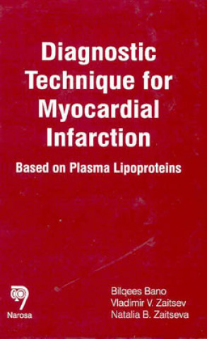 Diagnostic Technique for Myocardial Infarction
