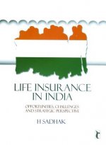 Life Insurance In India
