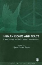 Human Rights and Peace
