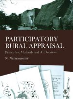 Participatory Rural Appraisal