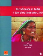 Microfinance in India