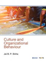 Culture and Organizational Behaviour