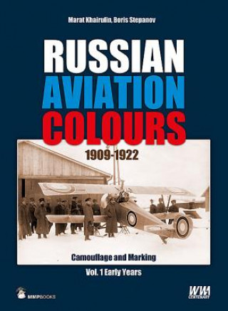 Russian Aviation Colours 1909-1922