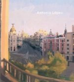 Antonio Lopez
