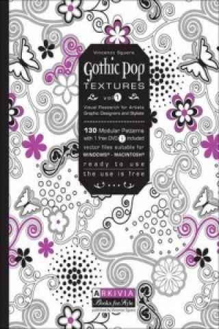 Gothic Pop Textures