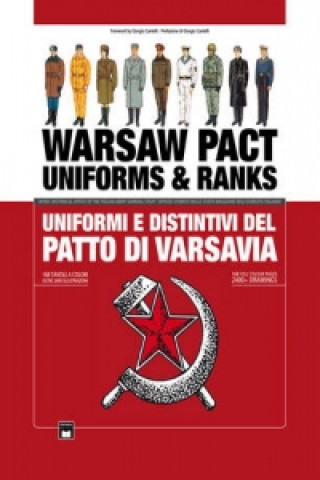 Warsaw Pact Uniforms & Ranks