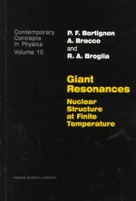 Giant Resonances
