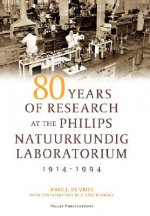 80 Years of Research at the Philips Natuurkundig Laboratorium (1914-1994)