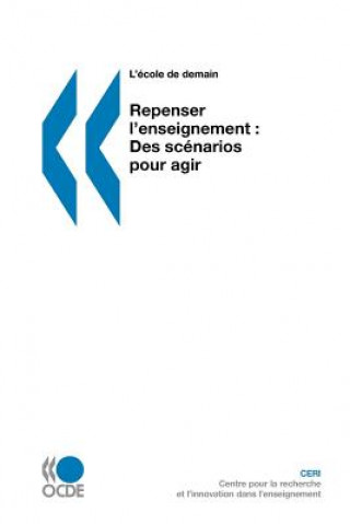 L'ecole De Demain Repenser L'enseignement