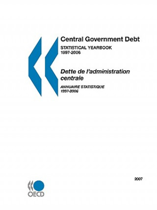 Central Government Debt